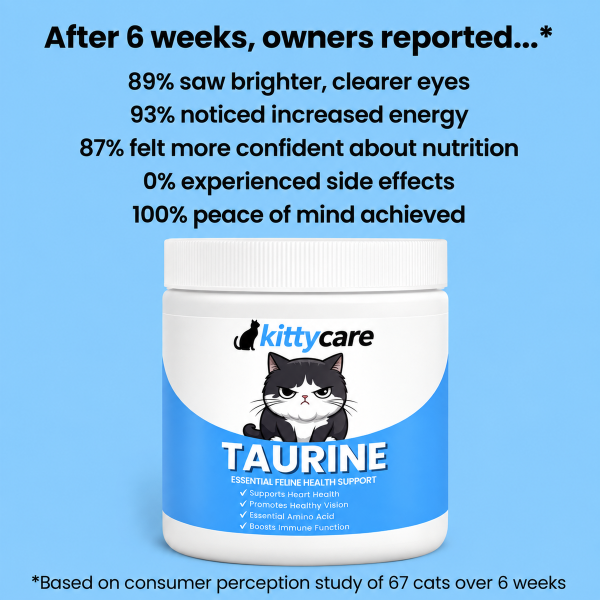 KittyCare Taurine Supplement
