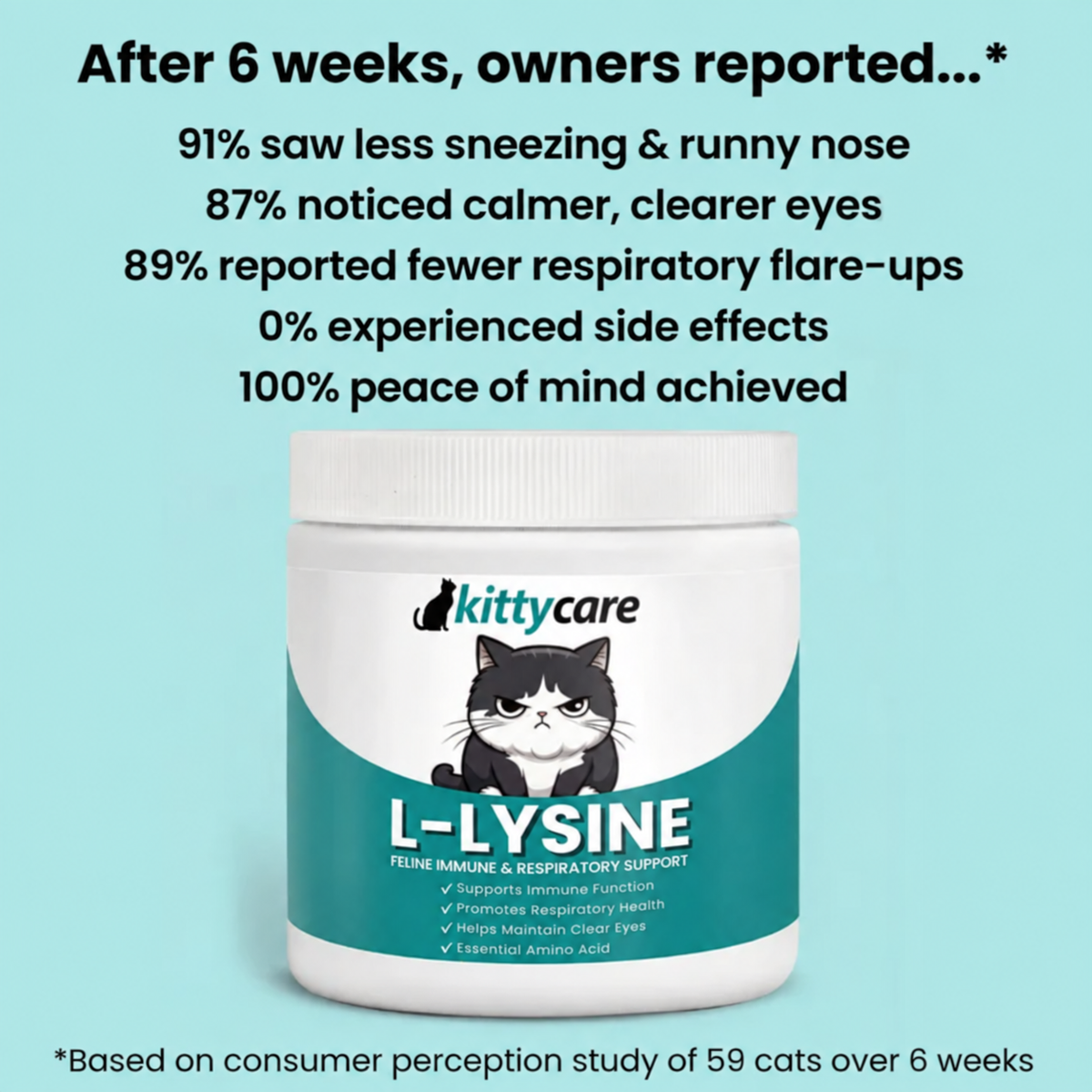 KittyCare L-Lysine