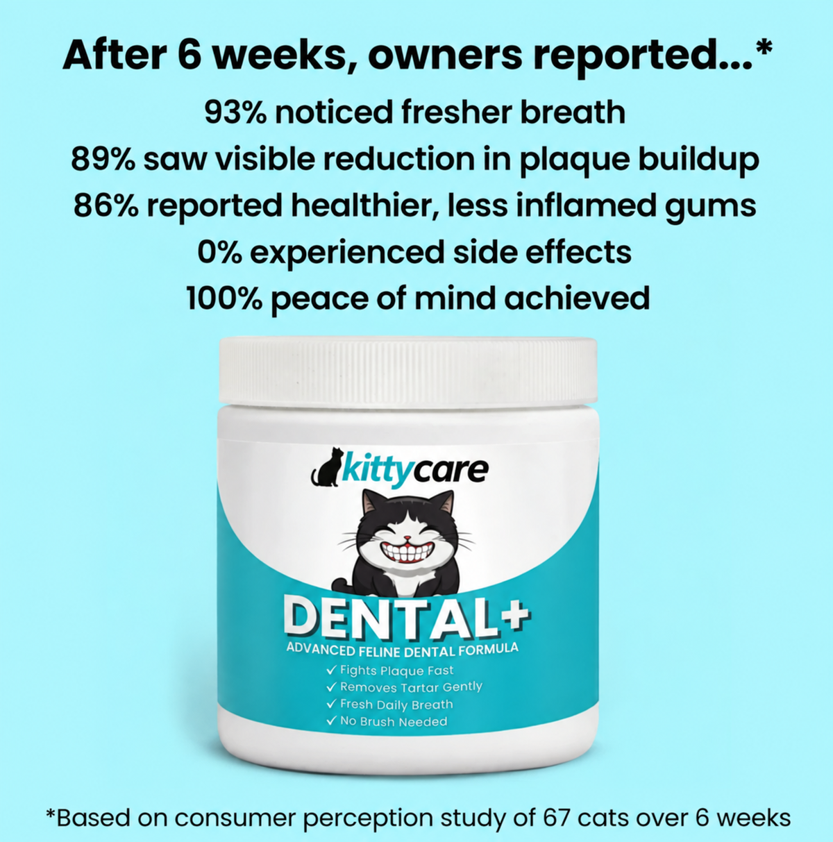 KittyCare Dental+ Powder